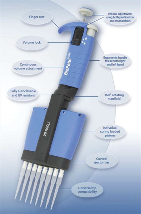 labnet biopette 8-channel multi-channel pipette 1-10ul|biopette a pipettor specs.